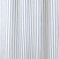 Blanc & Riviera