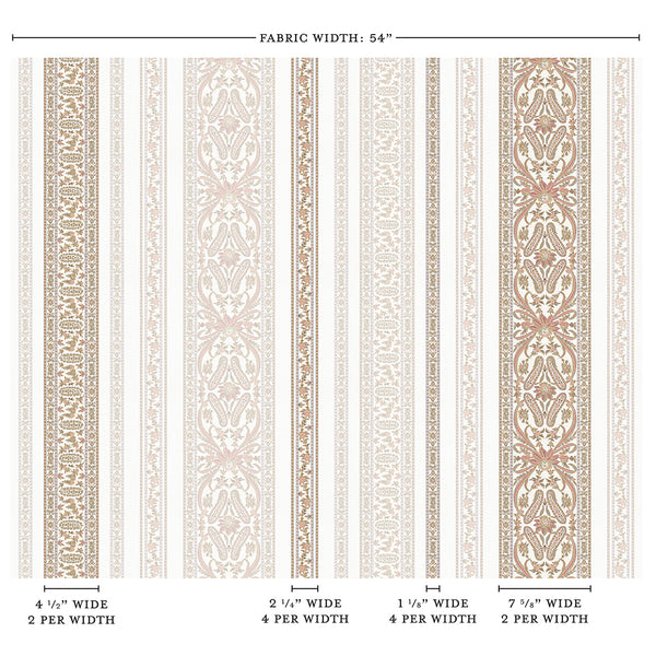 Toast & Salmon on Blanc